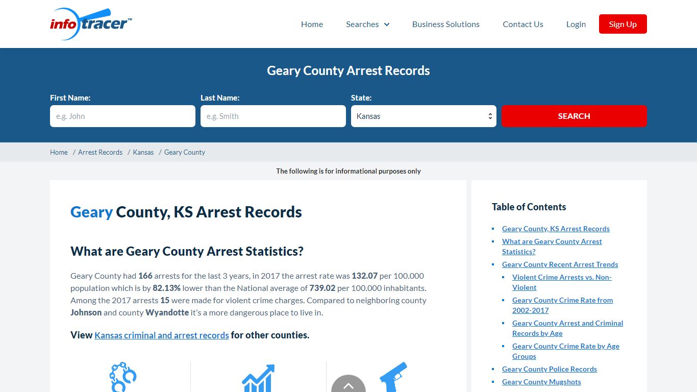 Geary County, KS Arrests, Mugshots & Jail Records - InfoTracer